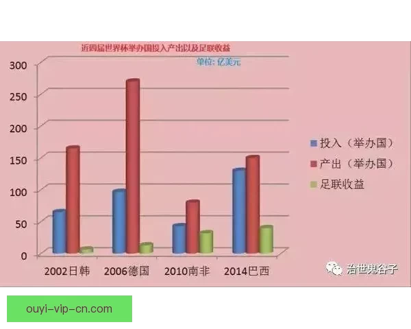 世界杯足球赛事投注技巧全解析助你精准竞猜赢取更多收益